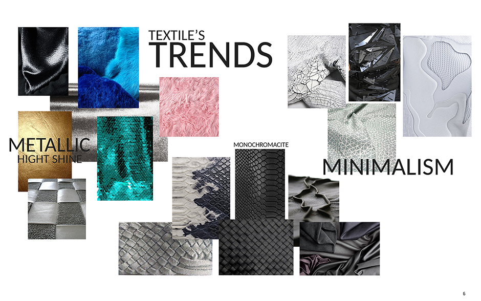 Тренды Осень-Зима 2017-18